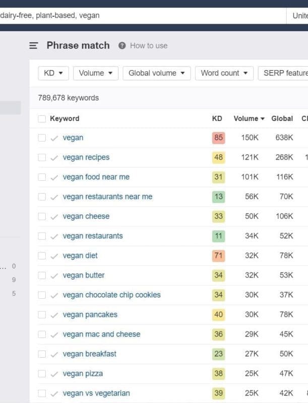 Grocery Stores Should Pay Attention To Their Online Search Bars