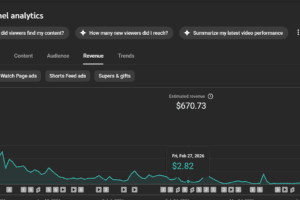 YouTube Is A Tough Place To Succeed: My Experience